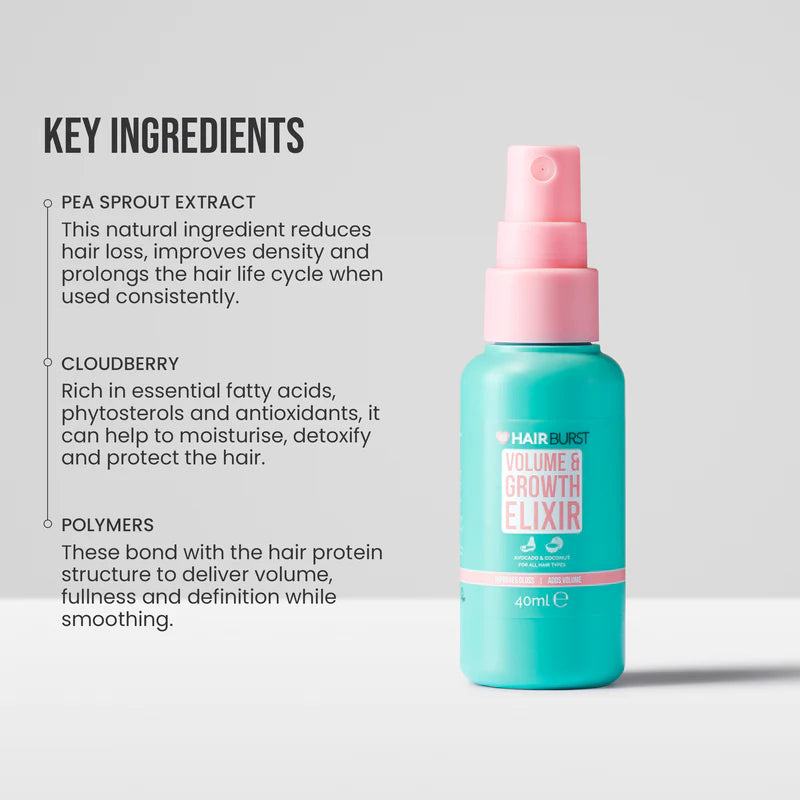 Key Ingredients of Hairburst Mini Volume & Growth Elixir