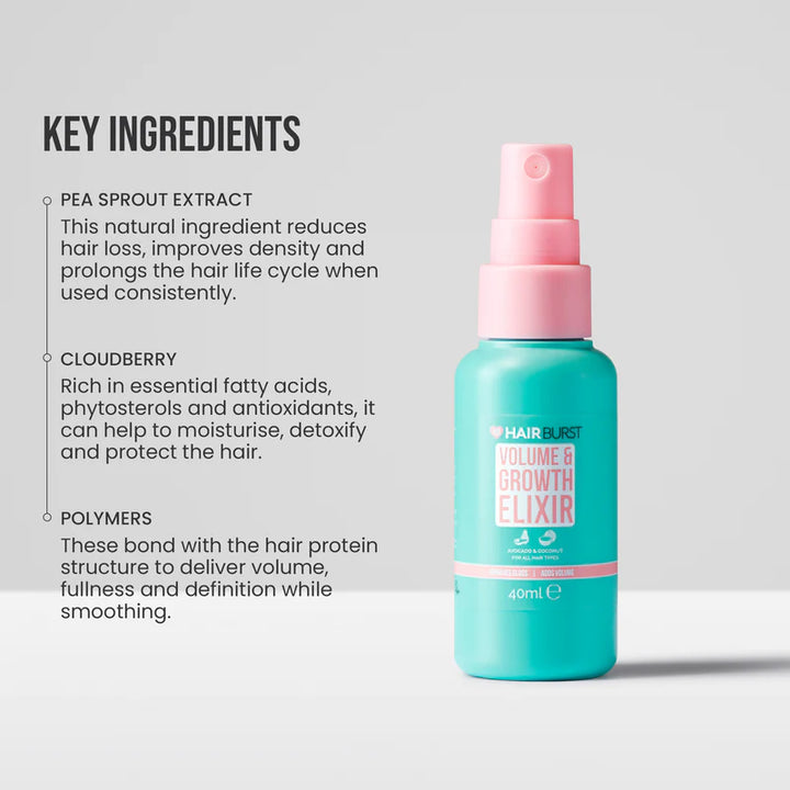 Key Ingredients of Hairburst Mini Volume & Growth Elixir