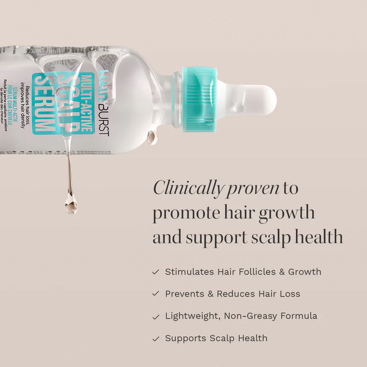 Multi-Active Hair Growth Serum