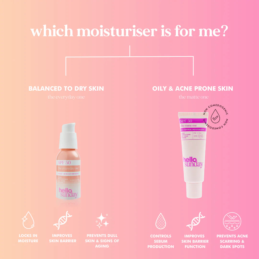 Hello Sunday The Matte One - SPF50 Mattifying Moisturiser