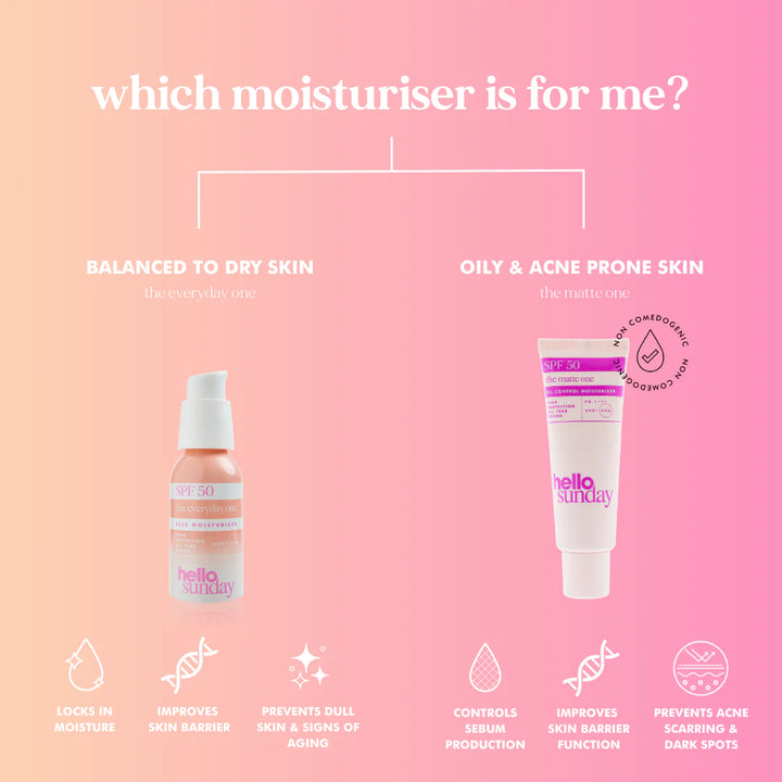 Hello Sunday The Matte One - SPF50 Mattifying Moisturiser